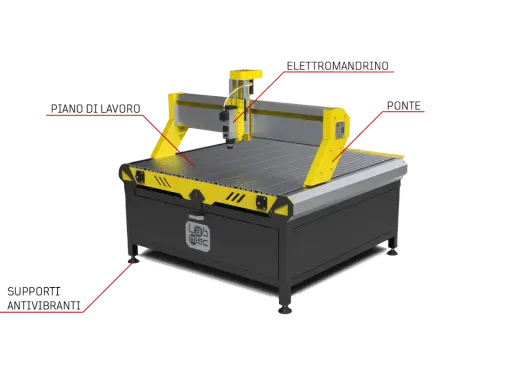 Macchina CNC con elettromandrino, piano di lavoro, ponte e supporti antivibranti, pronta per la lavorazione dei materiali.