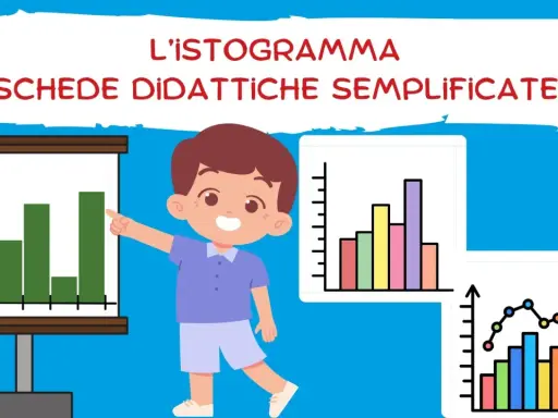 Bambino sorridente indica un istogramma scuola primaria. Schede didattiche semplificate con grafici colorati.