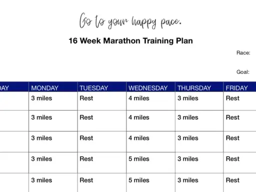 Ein 16-Wochen-Marathon-Trainingsplan mit Laufdistanzen und Ruhetagen. Der Plan beginnt mit 3 Meilen am Montag und steigert sich langsam.