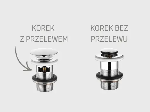 Korek z przelewem i bez. Wybierz, który korek lepiej sprawdzi się w Twojej łazience.