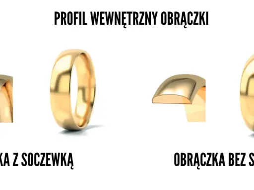 Porównanie profili obrączki z soczewką i bez soczewki. Wybierz idealne obrączki z soczewką czy bez.