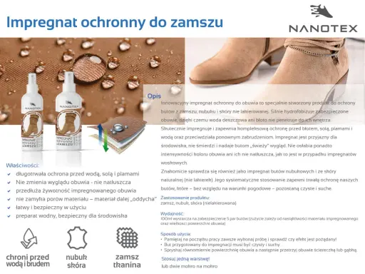 Impregnacja zamszu Nanotex chroni buty przed wodą, solą i plamami, zachowując ich wygląd i "oddychanie".