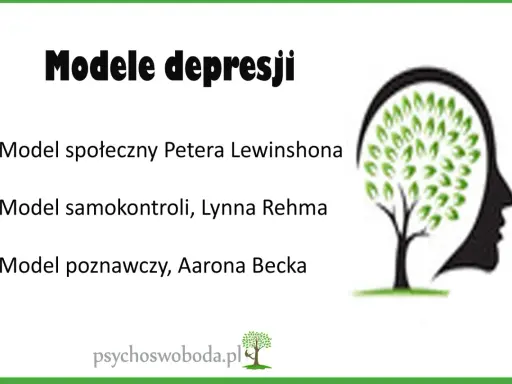 Modele depresji: społeczny, samokontroli i poznawczy. Grafika przedstawia profil głowy z drzewem myśli, symbolizującym złożoność umysłu i triada depresyjna.