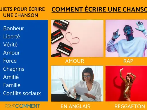 Des cassettes audio et une forme de cœur pour inspirer à écrire une chanson sur l'amour. D'autres thèmes comme la liberté, la famille, et des styles comme le rap et le reggaeton sont aussi montrés.