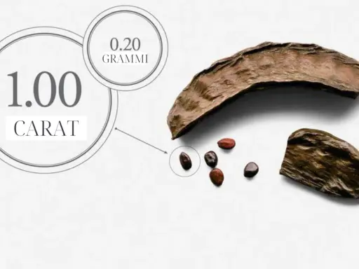 Il carrubo, da cui deriva il carato, mostra quanto è grande un carato: 1.00 carato equivale a 0.20 grammi.