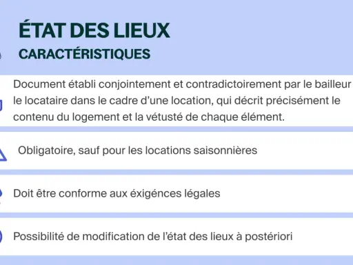 Icône de clés et titre "État des lieux". Le pré état des lieux décrit le logement et sa vétusté, est obligatoire et doit être conforme à la loi.