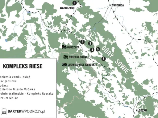 Mapa turystyczna przedstawiająca Kompleks Riese w Górach Sowich, z zaznaczonymi atrakcjami: Podziemia Zamku Książ, Pałac Jedlinka, Włodarz, Podziemne Miasto Osówka, Sztolnie Walimskie i Muzeum Molke.
