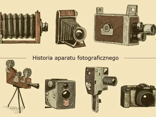 Historia aparatu: Kto wynalazł i jak powstało pierwsze zdjęcie?