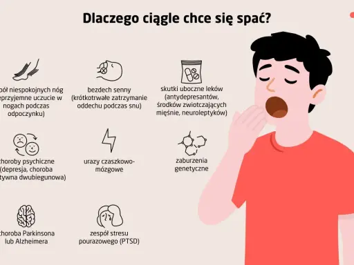 Zaburzenia snu? Jaki lekarz pomoże odzyskać zdrowy sen?