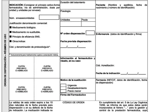 ¿Qué medicamentos requieren receta especial en España? La guía clave