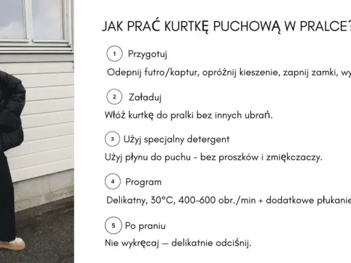 Kobieta z flagą Norwegii pokazuje, jak prać kurtkę puchową w pralce. Instrukcja krok po kroku: przygotowanie, załadunek, detergent, program i pielęgnacja po praniu.