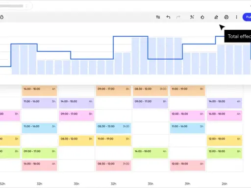 Tableau de bord d'une appli planning affichant un graphique de charge de travail et un emploi du temps détaillé par employé.