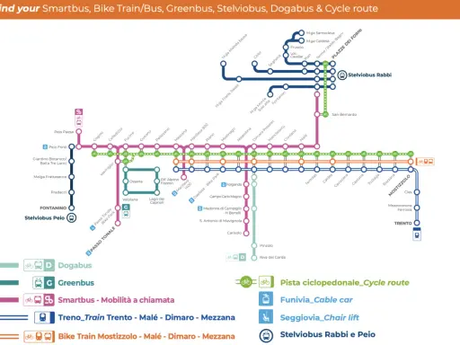 Mappa della pista ciclabile Val di Sole con percorsi Smartbus, treno e funivia.