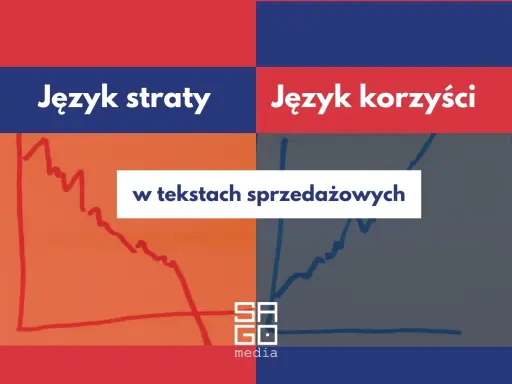 Przykłady materiałów promocyjnych: "Język straty" vs "Język korzyści" w tekstach sprzedażowych. Wykresy ilustrujące spadek i wzrost.