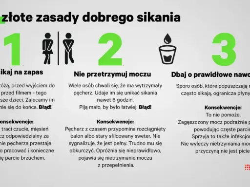 Trzy zasady dobrego sikania: nie sikaj na zapas, nie przetrzymuj moczu, dbaj o nawodnienie. Unikaj błędów, by nie mieć problemów z pęcherzem.