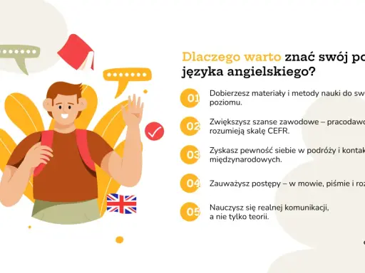 Chłopiec z plecakiem i literami A, B, C, symbolizujący naukę języka. Poznaj swój poziom znajomości języka angielskiego, by efektywniej się uczyć.