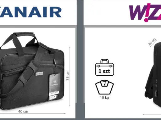Torba podróżna i plecak, idealne na bagaż podręczny Ryanair 2 sztuki. Wymiary i waga zgodne z wytycznymi linii lotniczych.