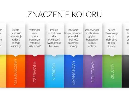 Czarny kolor oznacza elegancję, luksus, potęgę, stałość, prestiż i siłę.