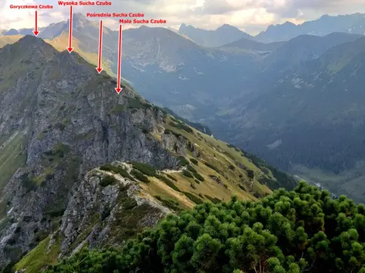 Kasprowy Wierch: Ile metrów? Pogoda, szlaki, widoki z 1987 m