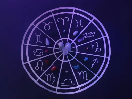 Koło zodiaku z symbolami znaków i kryształami. Znaki kardynalne astrologia w centrum.