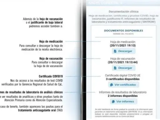 ¿Dónde está tu medicación? Consulta tu receta electrónica en España.