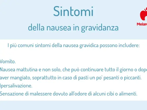 Sintomi comuni della nausea in gravidanza: vomito, nausea persistente, ipersalivazione e malessere da odori.