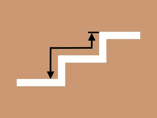 Schéma d'escalier blanc sur fond marron. Des flèches noires indiquent le chemin à suivre pour monter un étage. Combien de marches ?