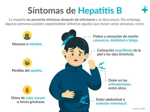 ¿Hepatitis B? Síntomas clave y cuándo actuar para proteger tu hígado