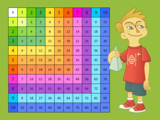 Kolorowa tabliczka mnożenia do 100 i chłopiec z bryłą geometryczną. Jak nauczyć dziecko tabliczki mnożenia do 100?