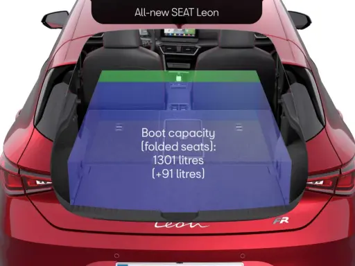 Vista del maletero del SEAT Leon por dentro, mostrando su gran capacidad de carga de 1301 litros con asientos plegados.