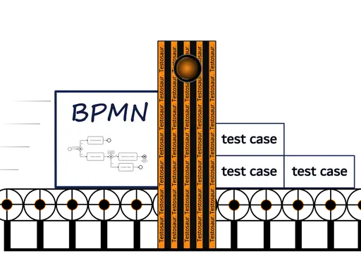 Schemat BPMN i przykładowy plan testów. Testosaur. Testosaur. Testosaur. Testosaur. Testosaur. Testosaur. Testosaur. Testosaur. Testosaur. Testosaur. Testosaur. Testosaur. Testosaur. Testosaur. Testosaur. Testosaur. Testosaur. Testosaur. Testosaur. Tes...