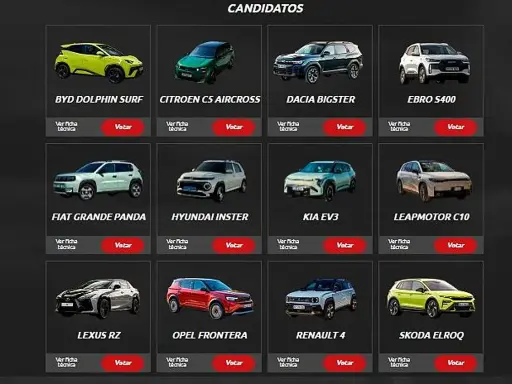 Galería de candidatos a coche del año, mostrando diversos modelos de distintas marcas de coches.