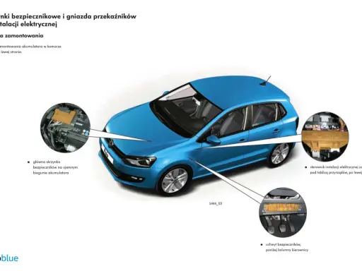 Schemat instalacji elektrycznej VW Polo: skrzynka bezpieczników przy akumulatorze, pod deską rozdzielczą i przy kolumnie kierownicy.