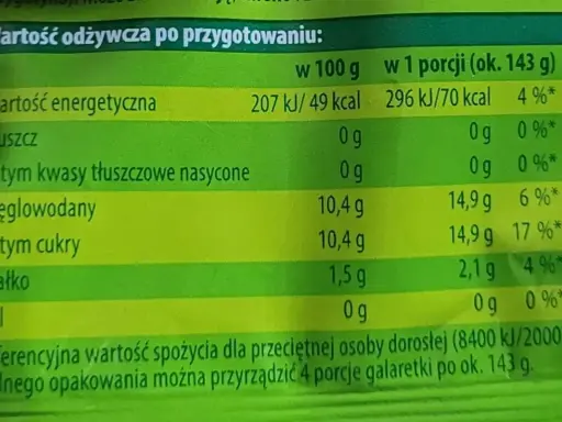 Tabela wartości odżywczych galaretki: 70 kcal w porcji. Niska zawartość tłuszczu i białka.