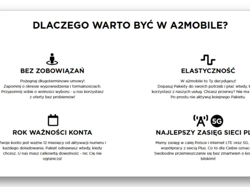 A2mobile: bezterminowa ważność konta Play, bez zobowiązań, elastyczność, rok ważności konta i najlepszy zasięg sieci Plus.