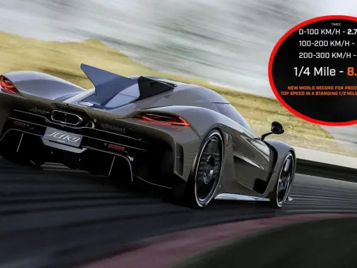 Der Koenigsegg Jesko Absolut rast über die Rennstrecke und stellt neue Geschwindigkeitsrekorde auf.