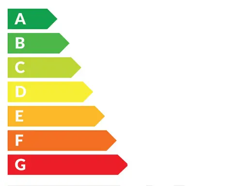 Skala klas energetycznych lodówek: A (najlepsza) do G (najgorsza). Wybieraj mądrze dla oszczędności!
