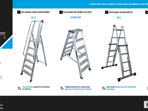 Cuatro modelos de escalera KTL: con plataforma, doble acceso, telescópica y transformable. Un diseño de escalera para cada necesidad.