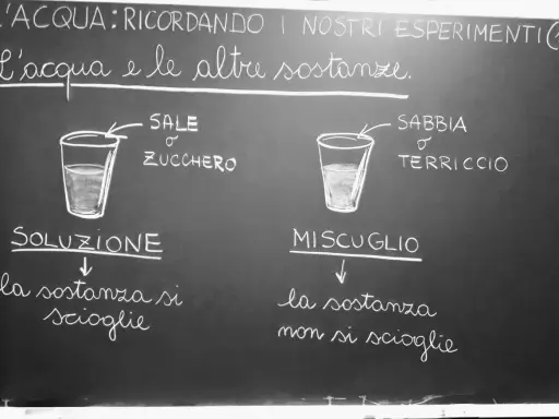 Appunti di scuola media per un powerpoint sull'acqua: esperimenti su soluzioni e miscugli con sale, zucchero, sabbia e terriccio.