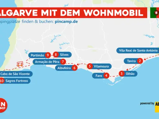Karte der Algarve mit Wohnmobil-Route. Zeigt Orte wie Faro, Albufeira und Cabo de São Vicente. Campingplätze finden auf pincamp.de.