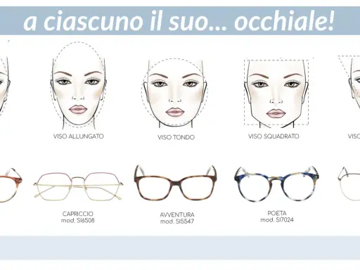 Guida alla scelta degli occhiali: modelli adatti per viso allungato e altre forme.