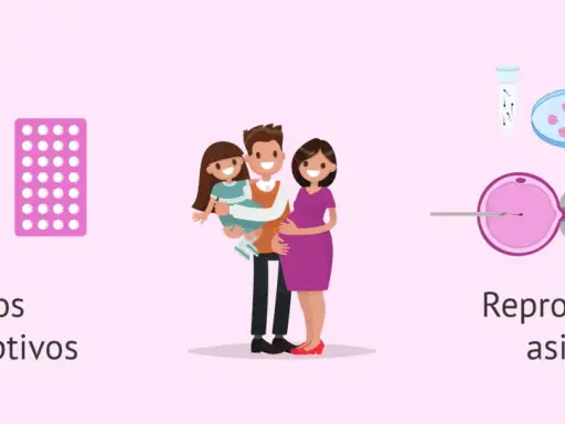 Métodos anticonceptivos y reproducción asistida: opciones para planificar tu familia y asegurar un sexo seguro.