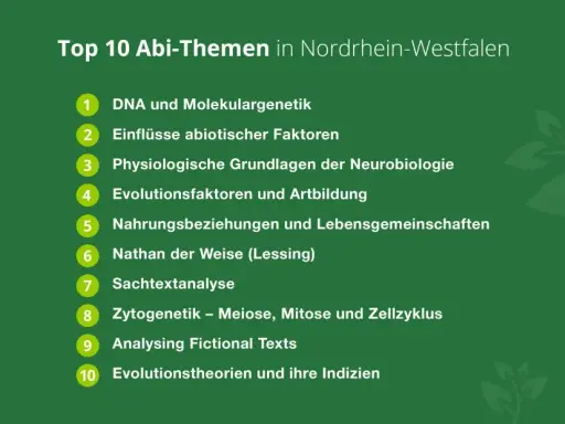 Biologie Abitur: Wichtige Themen und effektive Vorbereitungstipps