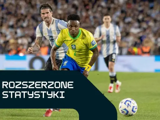 Piłkarze Brazylii i Argentyny w akcji. Na dole grafika z napisem "ROZSZERZONE STATYSTYKI", sugerująca analizę meczu.