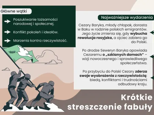 Ilustracja przedstawia grupę ludzi wspinających się na górę i wciągających flagę z gołębicą pokoju.