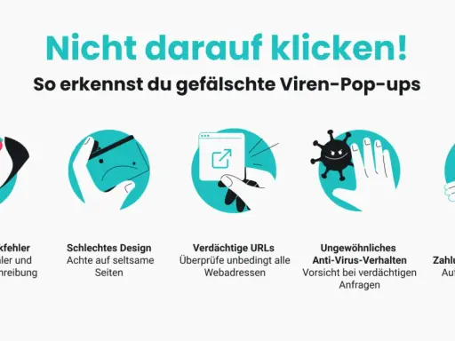 Warnung: Handy-Viren-Pop-ups erkennen. Achte auf Fehler, schlechtes Design, verdächtige URLs, ungewöhnliches Anti-Virus-Verhalten und Zahlungsaufforderungen.