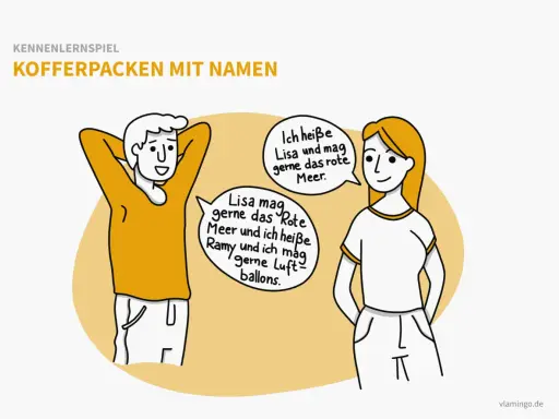 Zwei Jugendliche bei einem Kennenlernspiel. Sie stellen sich vor und erzählen, was sie mögen.