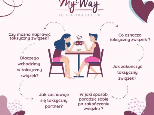 Jak pomóc bliskiej osobie w toksycznym związku? Praktyczny przewodnik