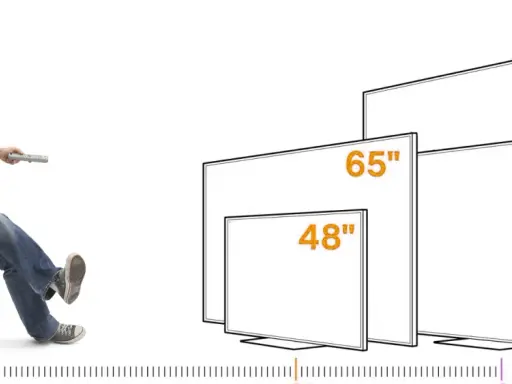 Man i fåtölj med fjärrkontroll tittar på olika TV-storlekar: 48", 65" och 105". Perfekt för att välja rätt tv avstånd.