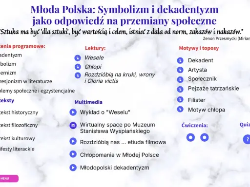 Młoda Polska: Symbolizm i dekadentyzm jako odpowiedź na przemiany społeczne. Strona zawiera program, lektury, multimedia i motywy epoki.